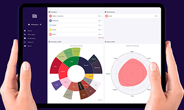 Taste(e) data mining for wines and spirits